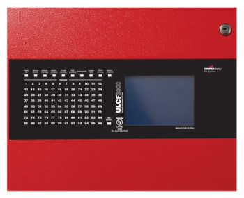 2 Loop Panel Red Metal Box