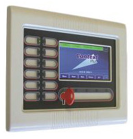 4 Loop Panel