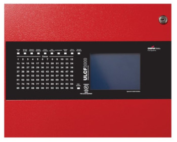 2 Loop Panel c|w Network Card Red Metal Box